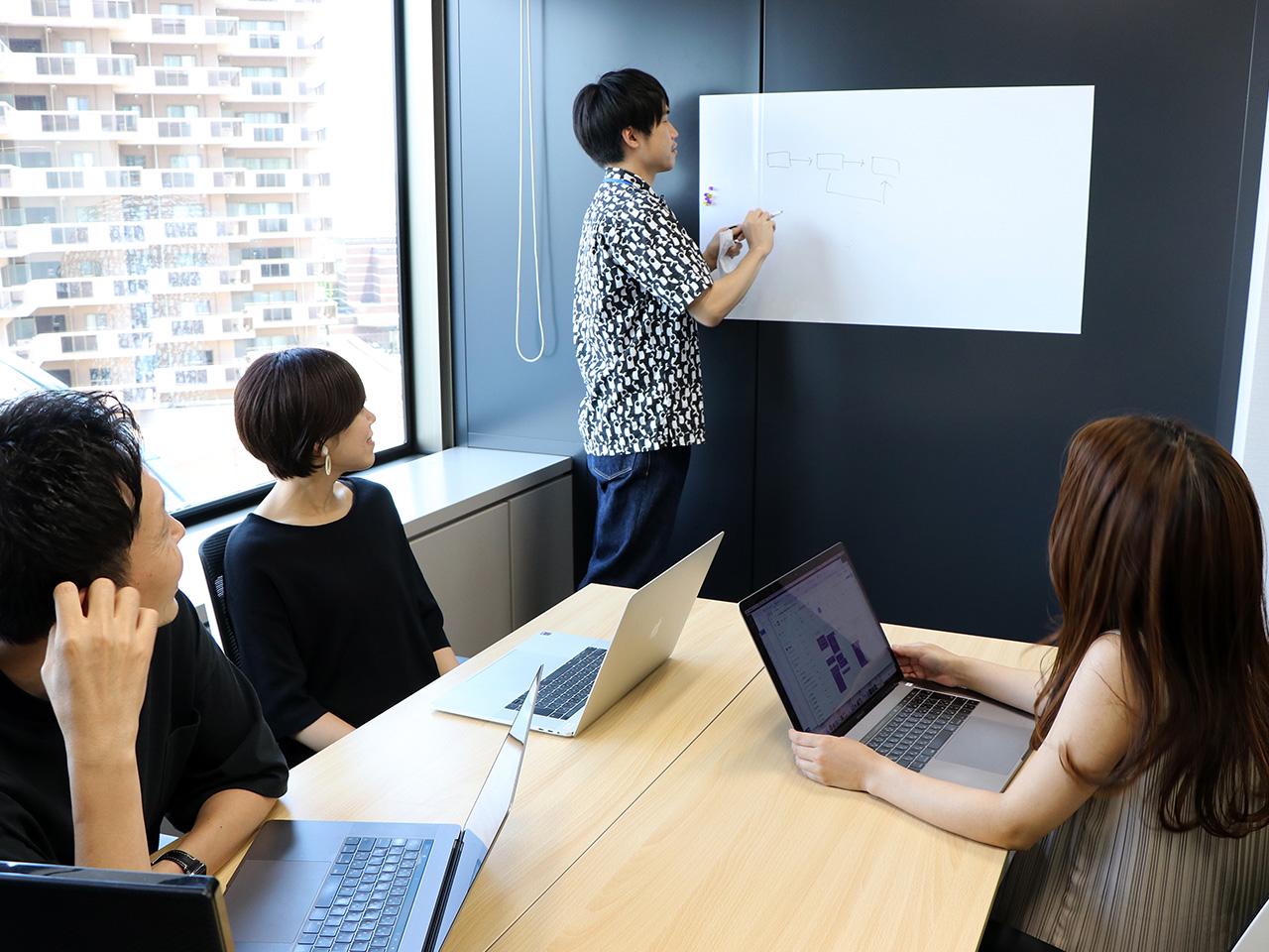 株式会社 クラウドワークスのイメージ画像2