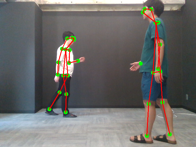 ■AI Solution事業
自社独自開発3次元姿勢推定AIモデル『GW-Pose』の骨格検出イメージ