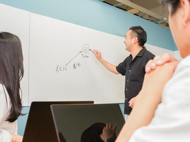 戦略の立案からネットショップの実制作までECに必要な全行程を一期貫通で提供し、数々のEC事業を成功に導いている。