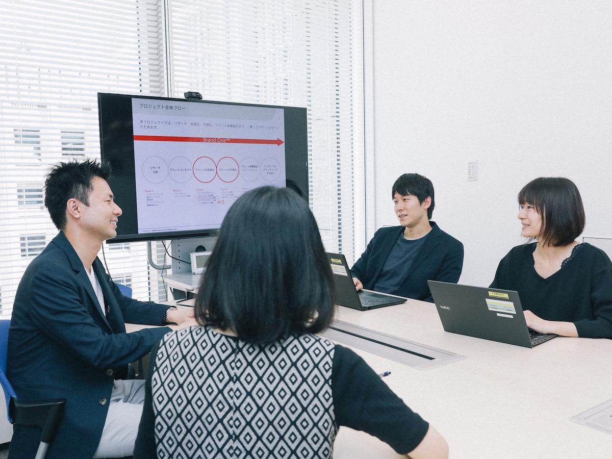 まずは社内業務のデジタル化を進め、全社的にDXを推進する流れを作ることを目指している。