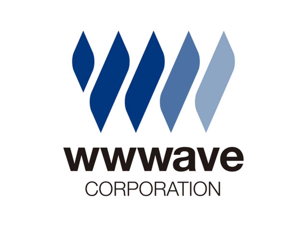 株式会社ウェイブ 求人画像1