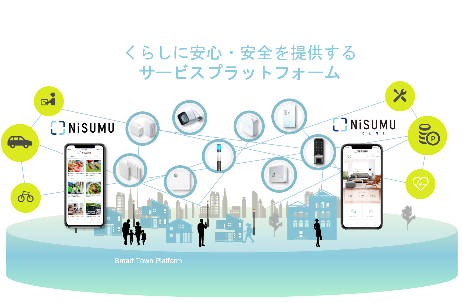 株式会社 Secualのイメージ画像3