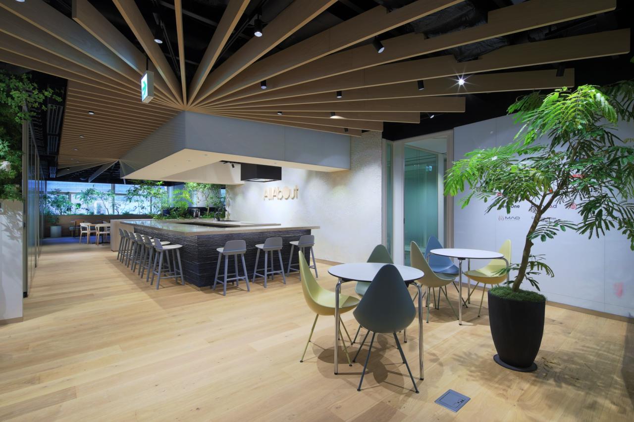 株式会社オールアバウトライフマーケティング 求人画像1