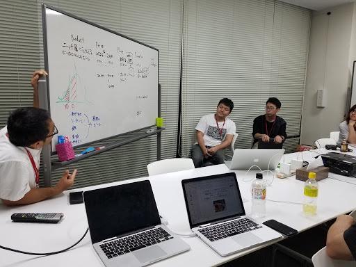 社内での勉強会も定期的に実施されており、自分の得意分野を互いに共有しています。