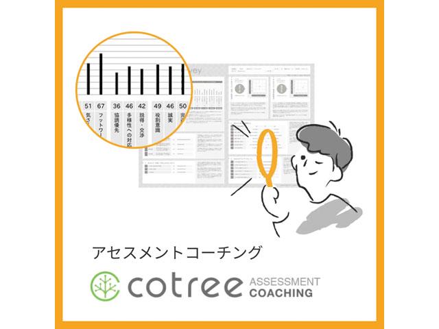 現在はカウンセリングやコーチングというサービスがより一般的なものになりつつあり、市場自体が成長してきている。