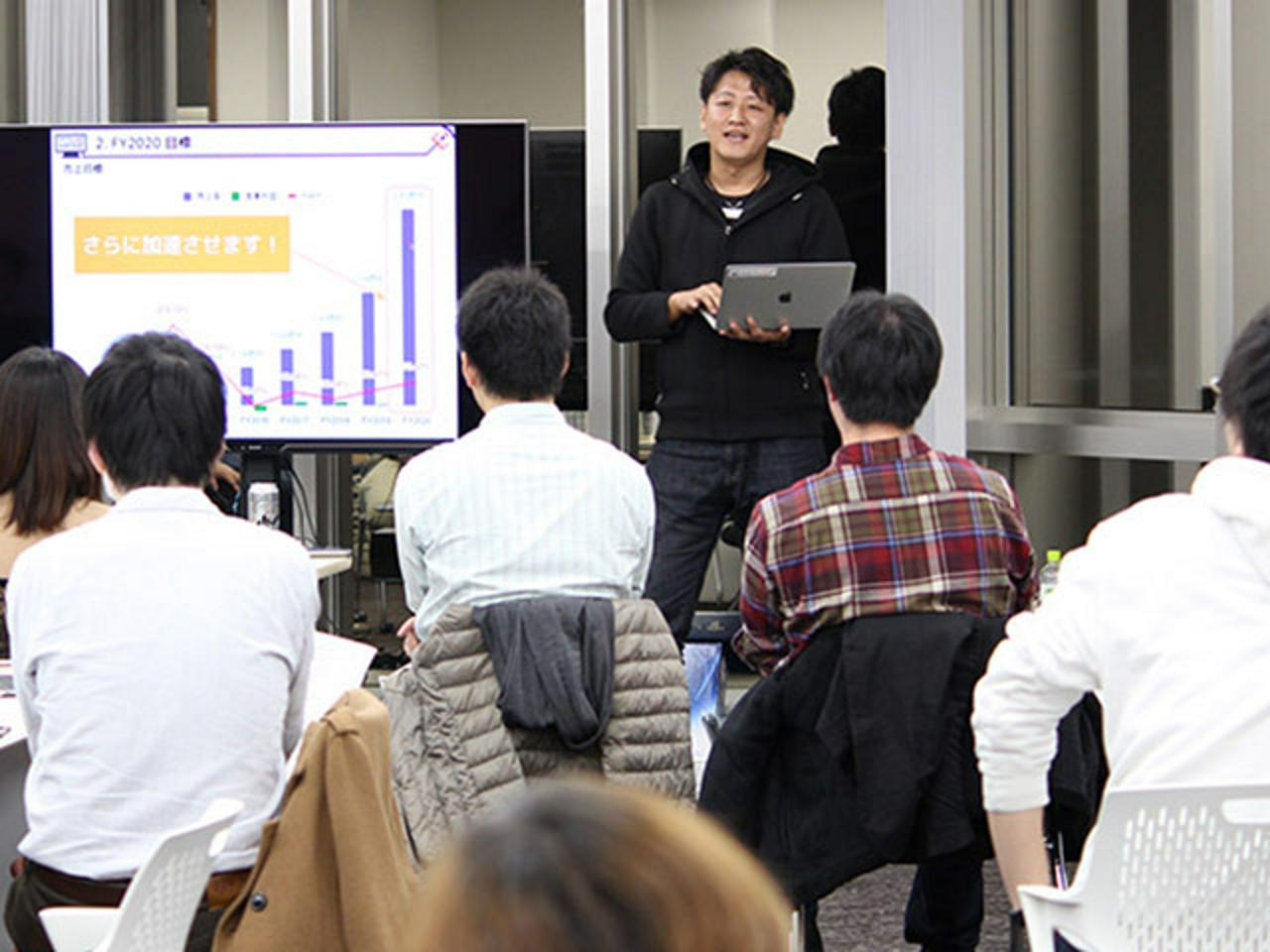 株式会社ライトコード 求人画像1