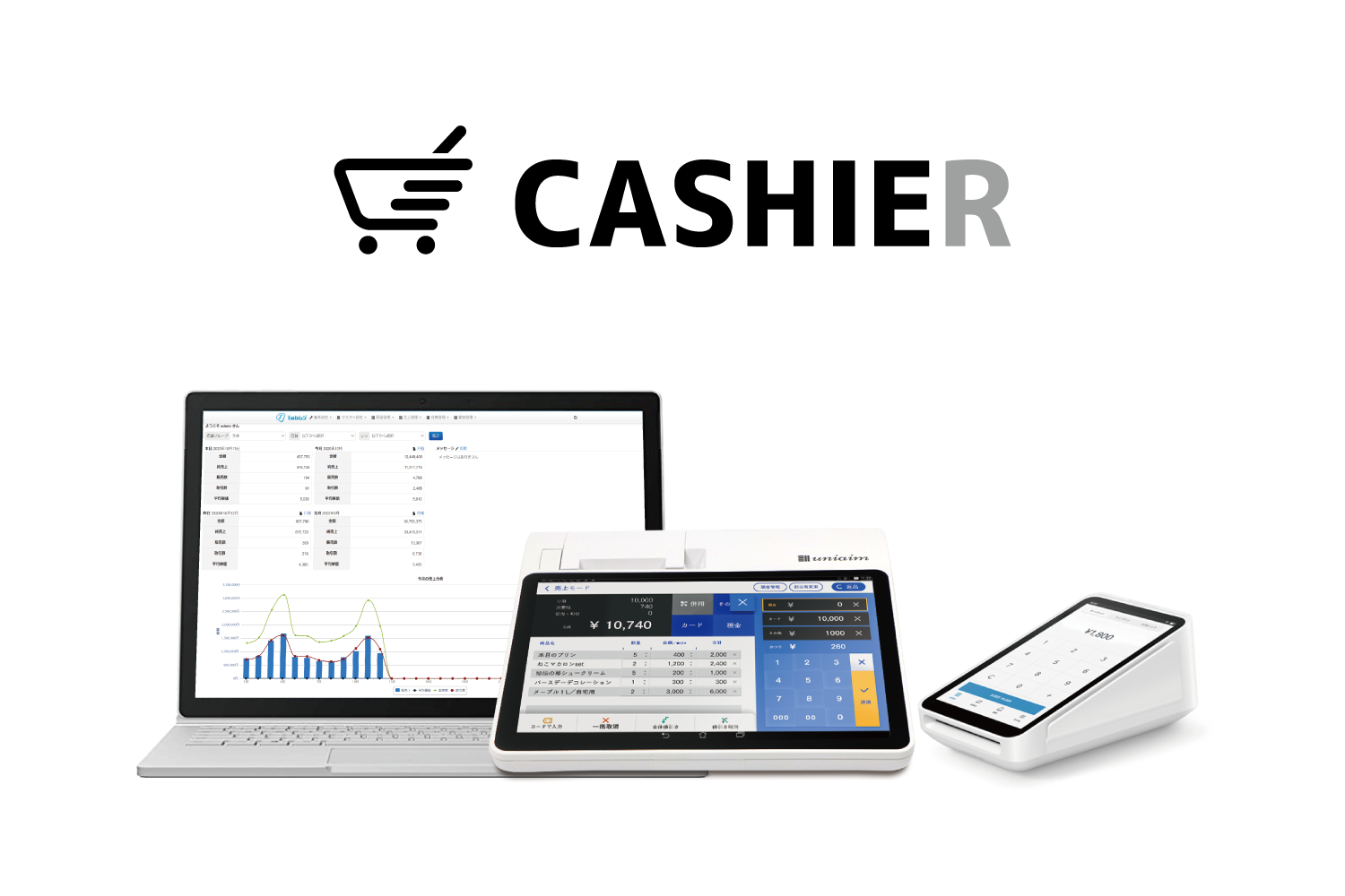 当社では自社サービスであるクラウド型POSシステム『CASHIER』を運営している。