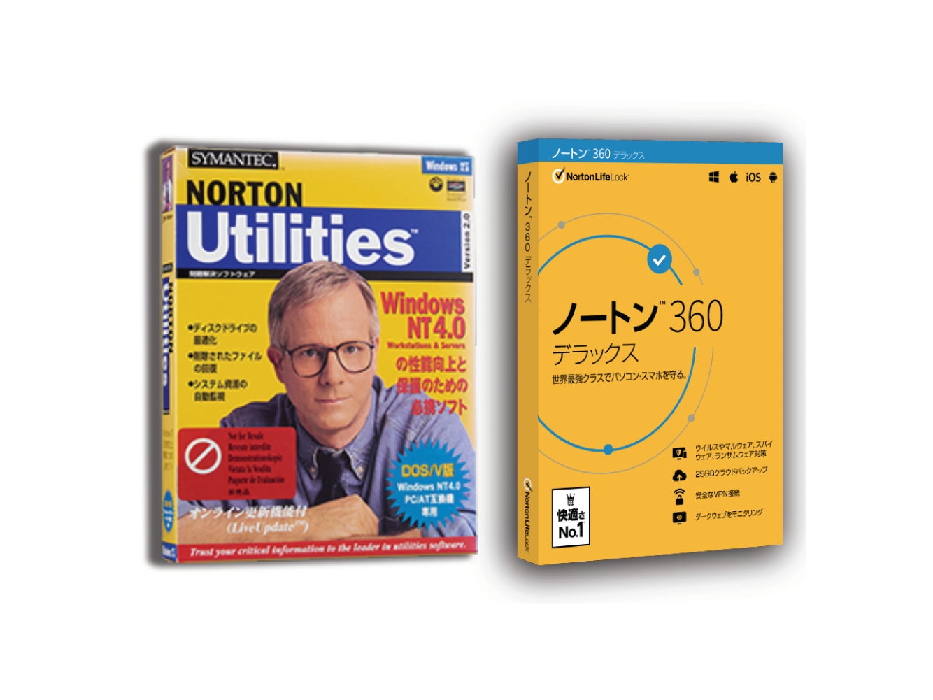 1989年からセキュリティ対策製品を展開しています。