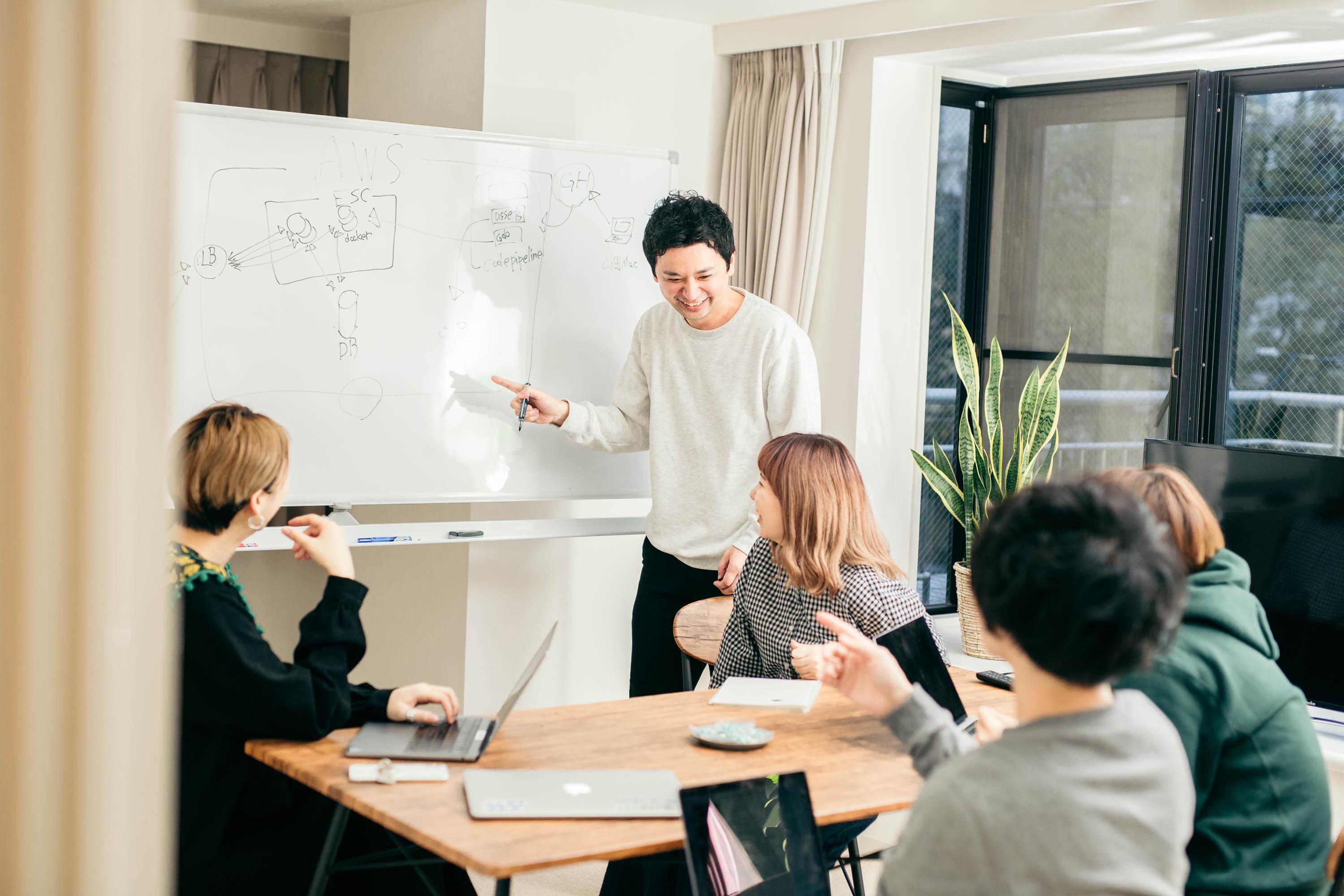 株式会社 YOUTRUSTのイメージ画像1