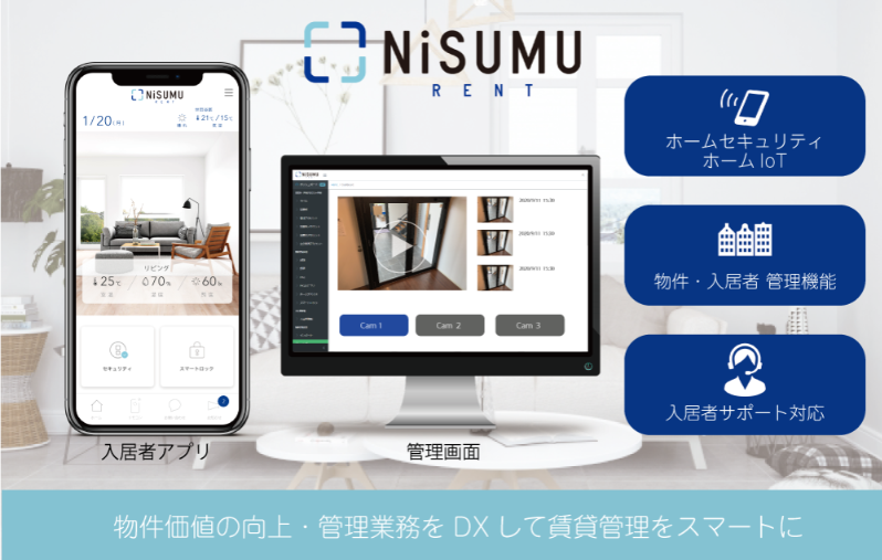 賃貸住宅にも「安心・安全」の統合サービス