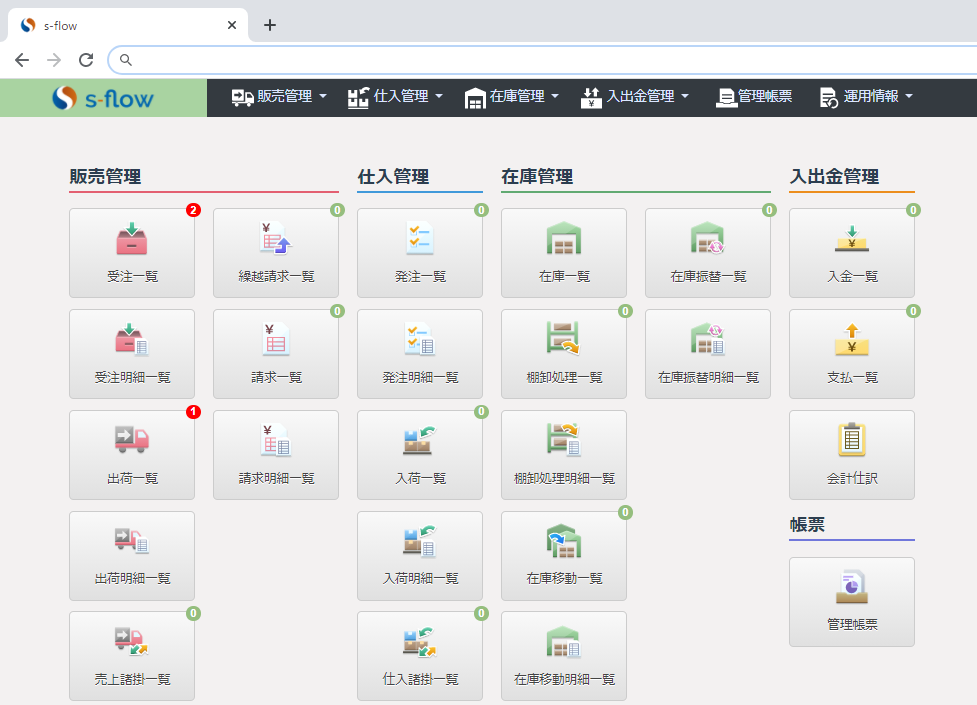 『s-flow』はWebブラウザさえあればどこからでも使える。