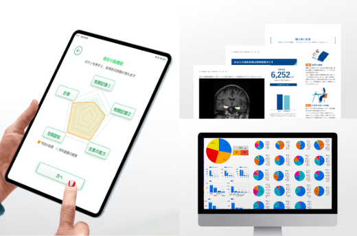 Wellness、Brain Health、Medicalの3領域でプロダクトをラインナップしている。