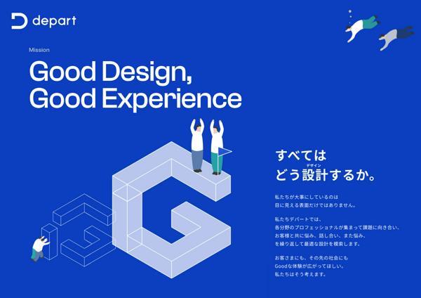 募集している求人：Webディレクター★★