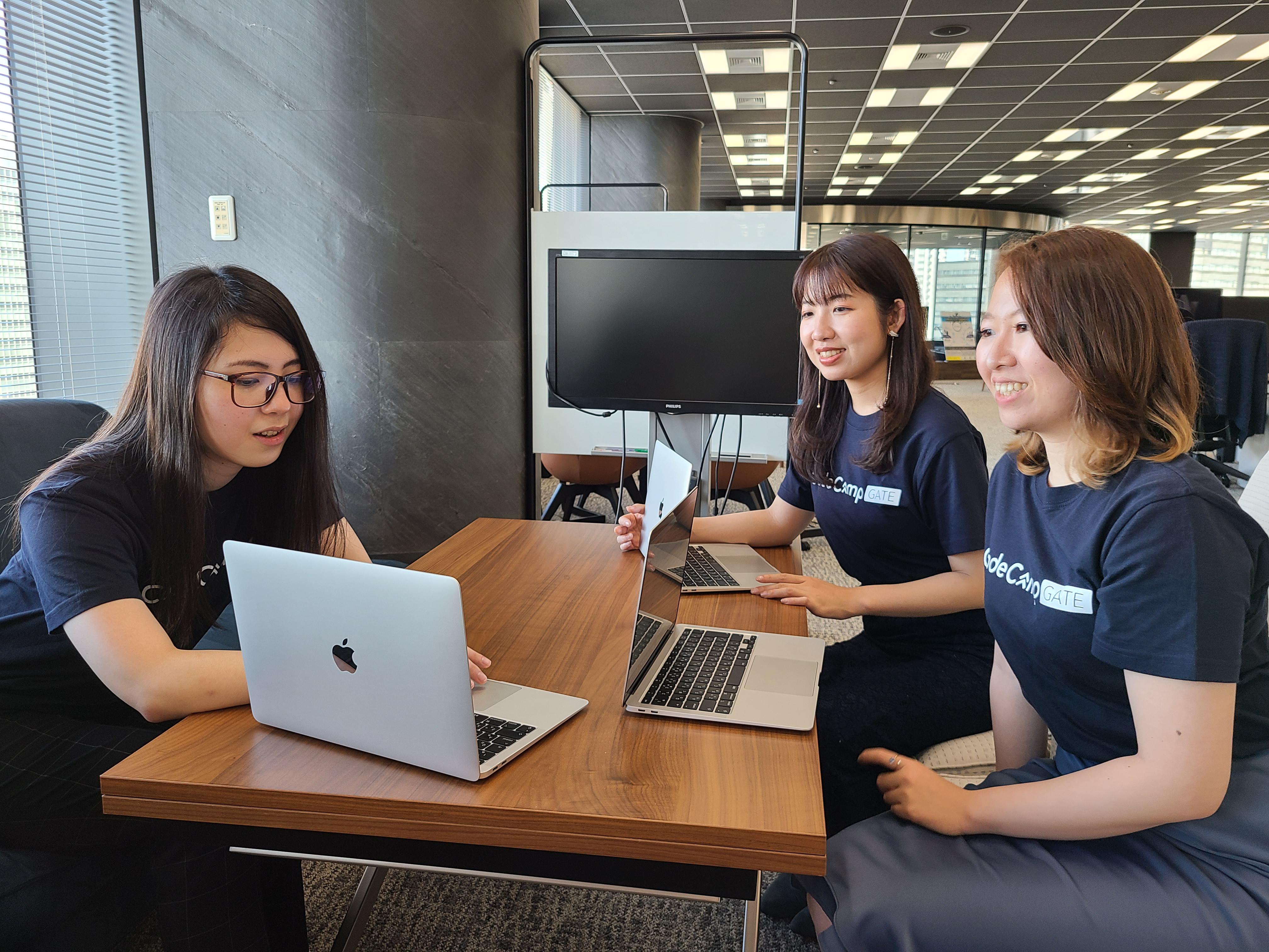 職種や事業部を超えたコミュニケーション