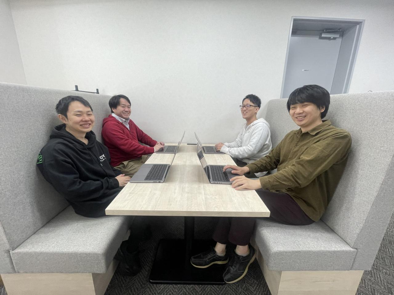 株式会社ソリューションウェア 求人画像1