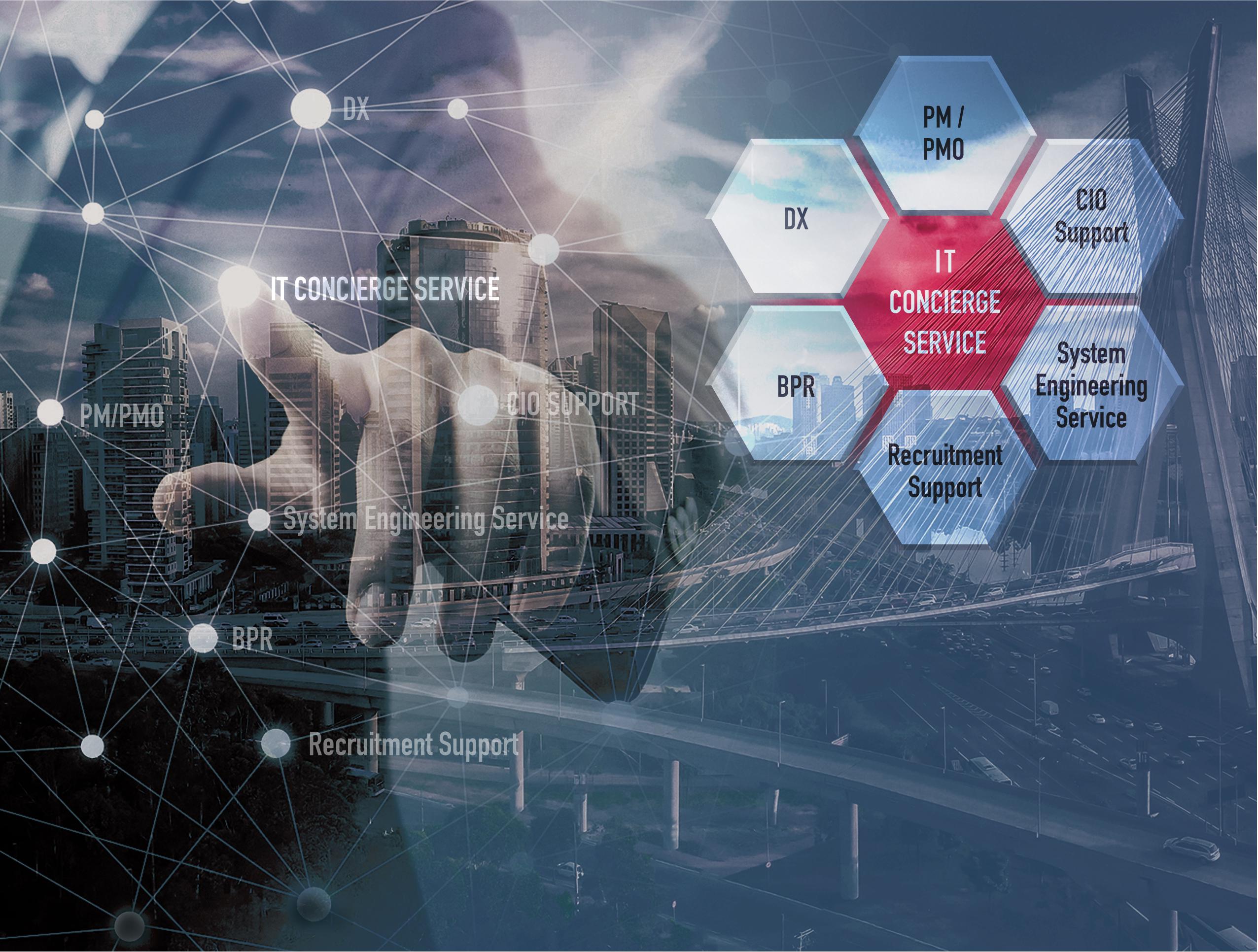 企業トップ画像