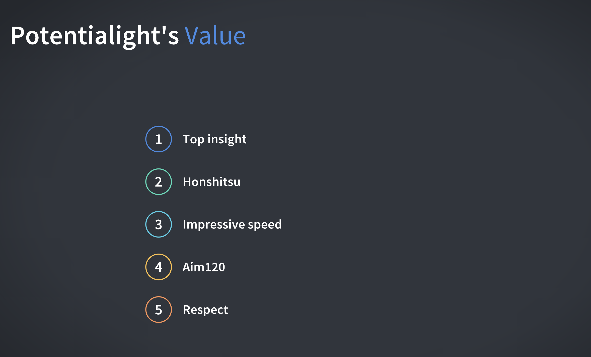 ポテンシャライトのValueです。
2019年12月に設定しており、2021年5月に刷新しました。この5つのValueを体現する事例を毎日メンバーで共有をしており、Valueの浸透に勤しんでいます。