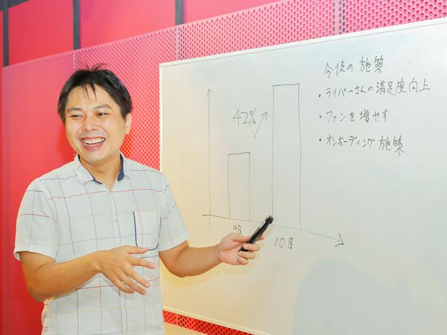 このマーケットトレンドの流れを受け、日本でも急激に成長している。