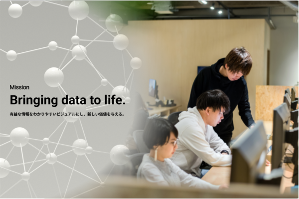 募集している求人：フロントエンドエンジニア、リードエンジニア