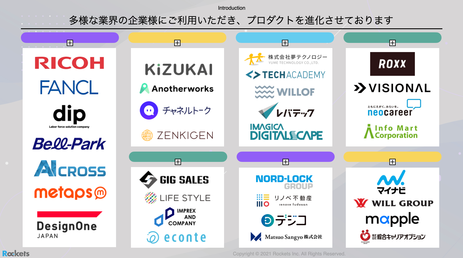 2021年にリリース後、大企業・中小企業・ベンチャー企業と多様な企業様にご活用いただいております。データベース160万件・営業支援実績300社以上・戦略営業リスト数4,000以上の実績を持ち「営業の常識」に変革を起こします。