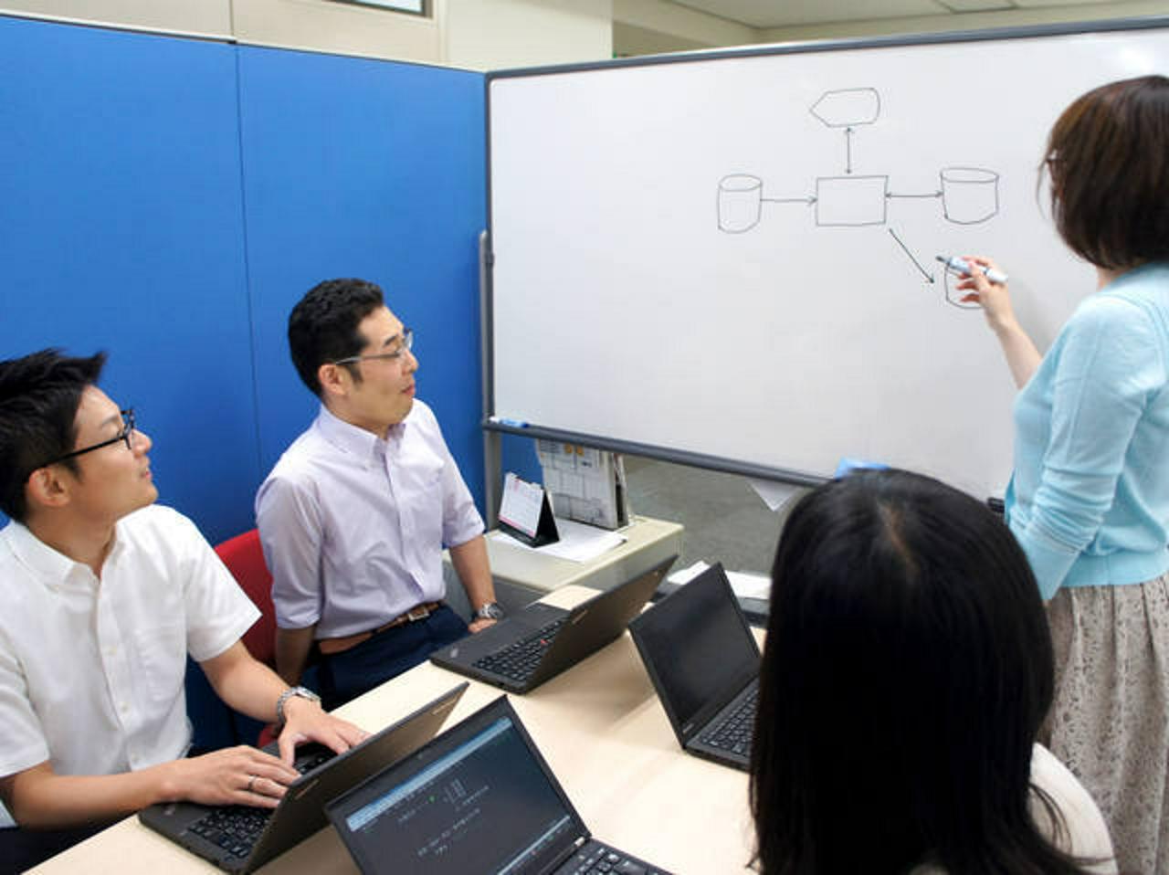 ソリューション・ラボ・ジャパン株式会社 求人画像1