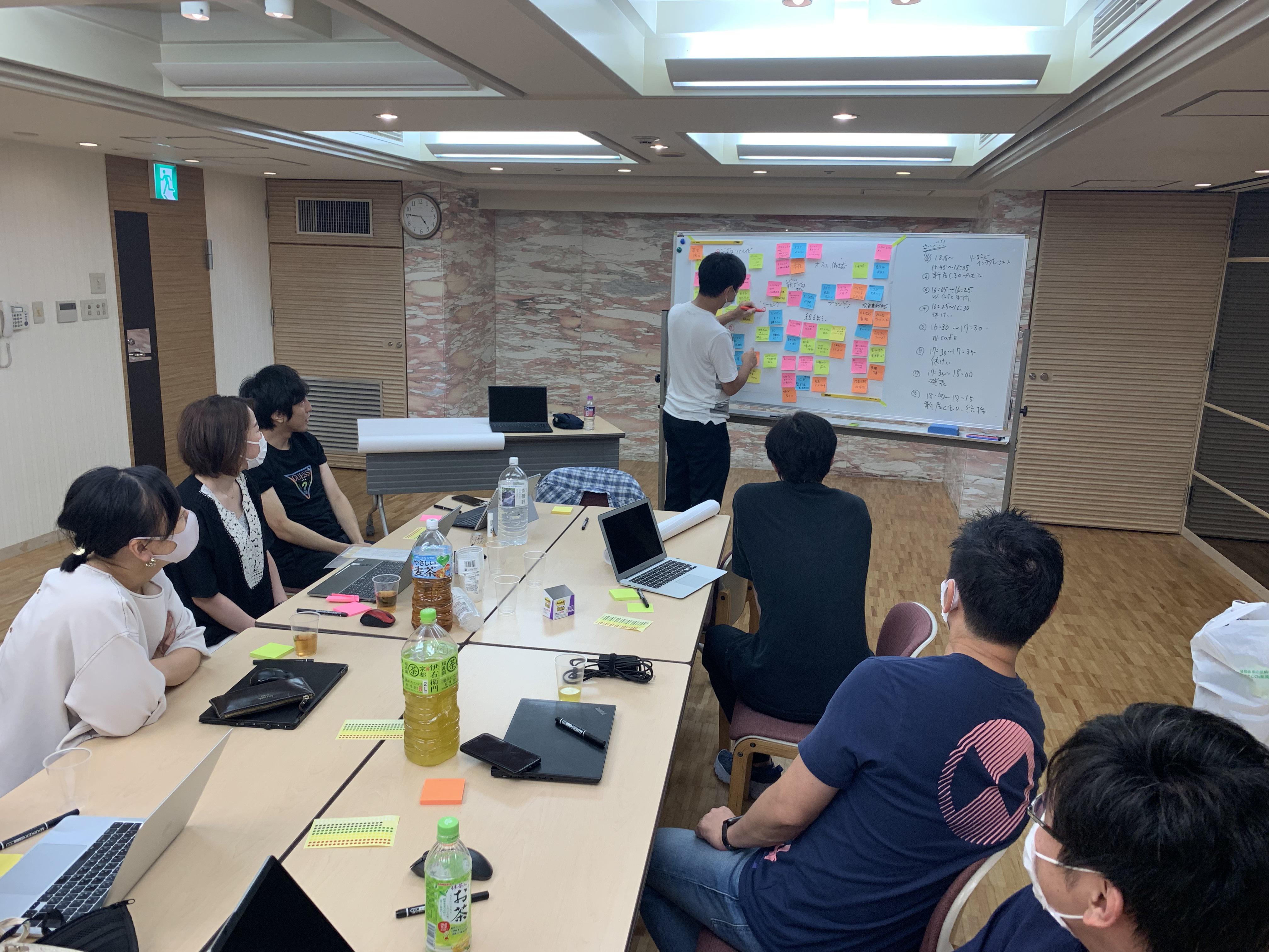 合宿にてグループの将来を議論する