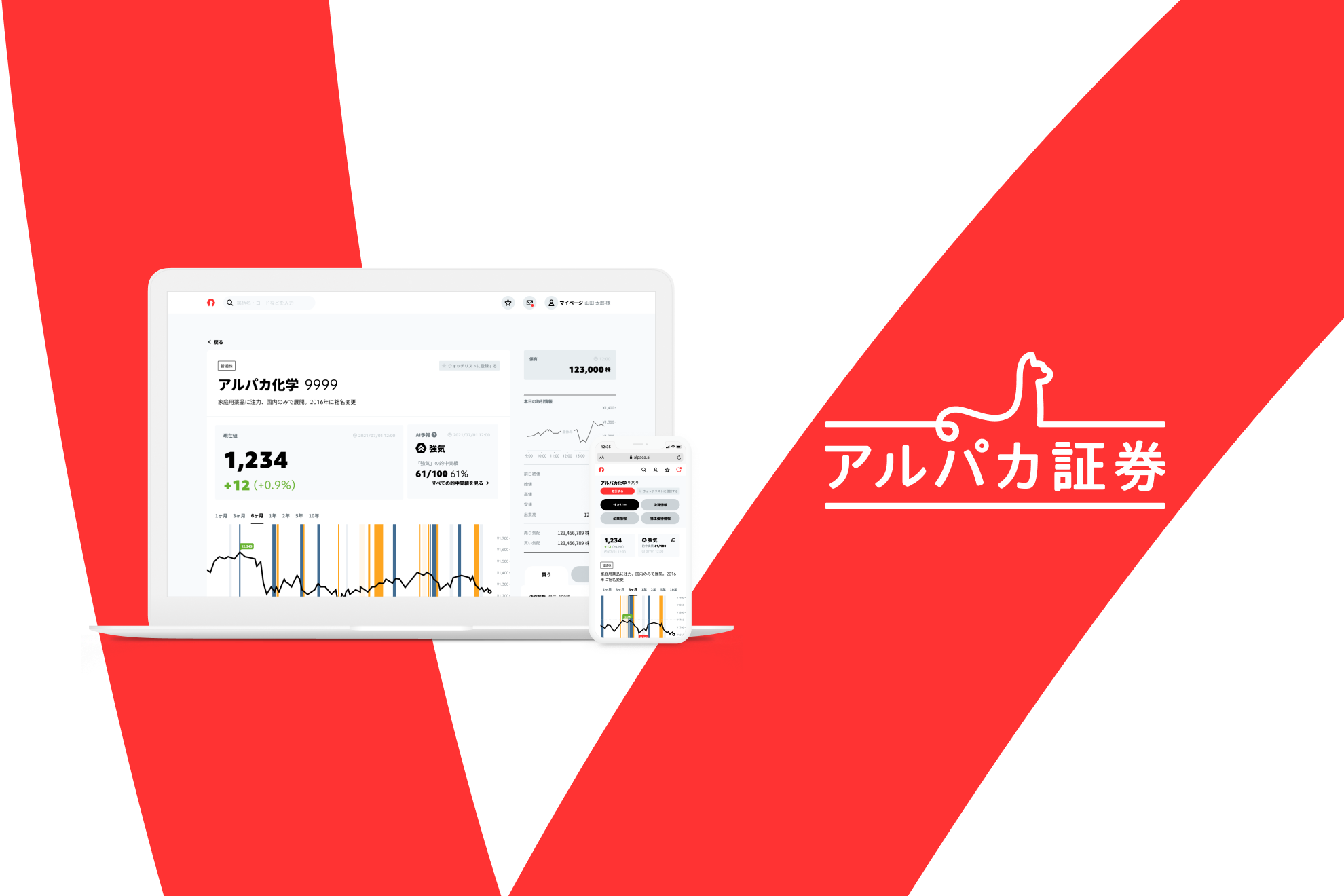 アルパカ証券は2021年にローンチしたばかり、これから飛躍をすべくプロダクトの拡充をしていきます。