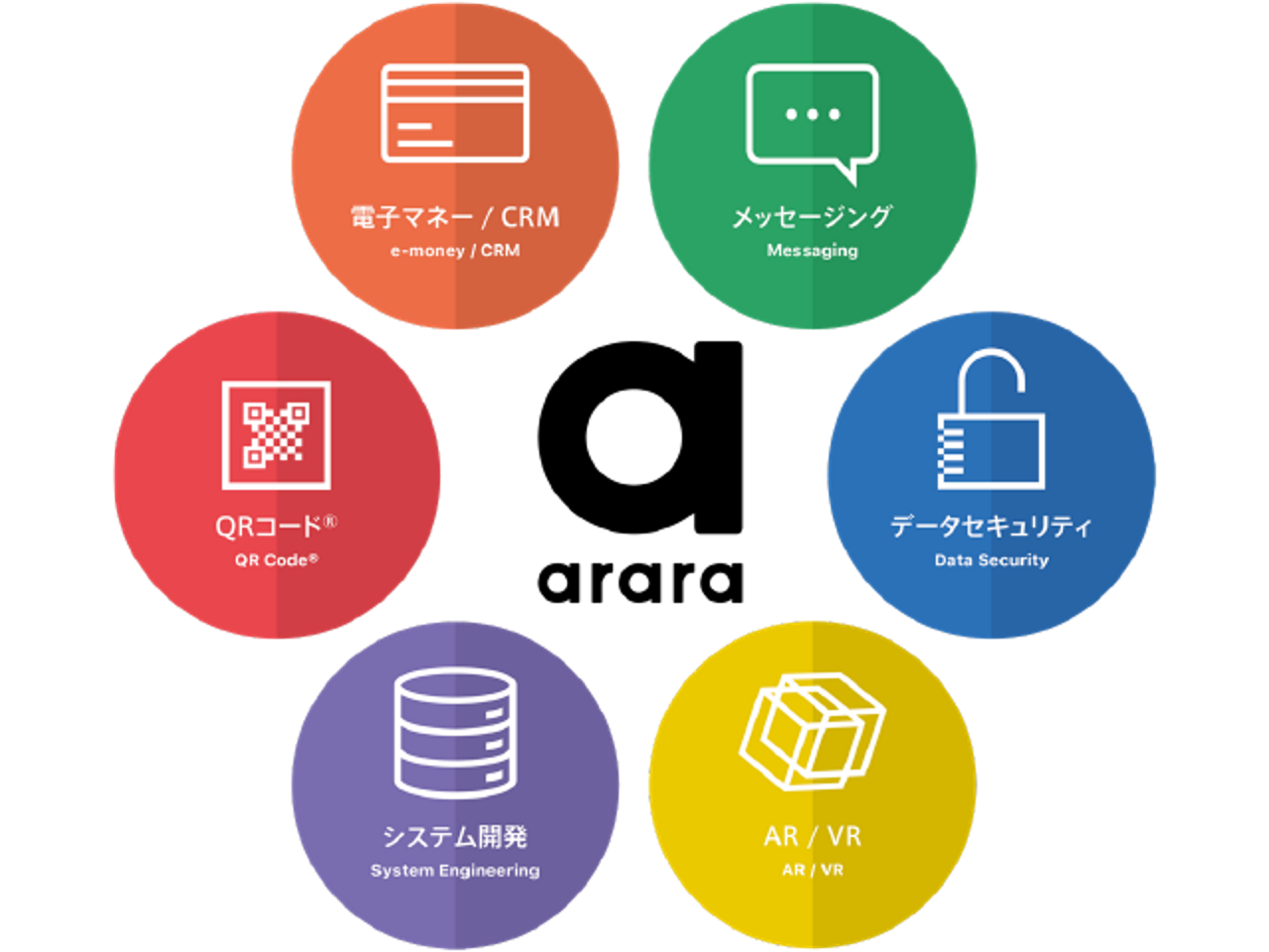 ペイクラウドホールディングス株式会社 求人画像1