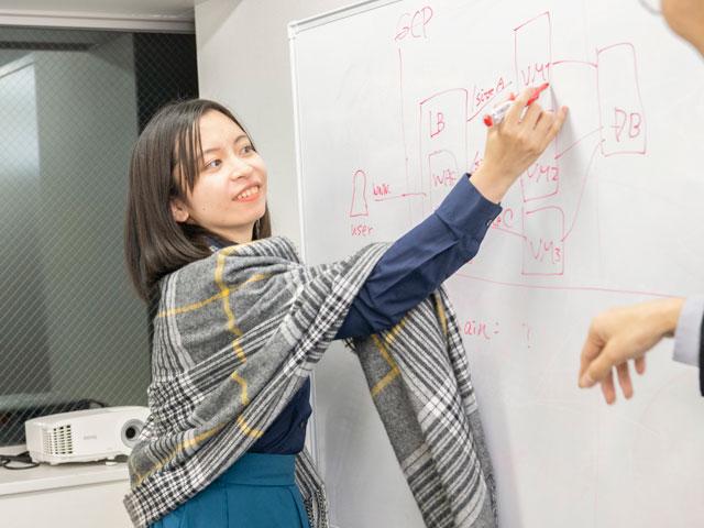 株式会社 FAIR NEXT INNOVATIONのイメージ画像3