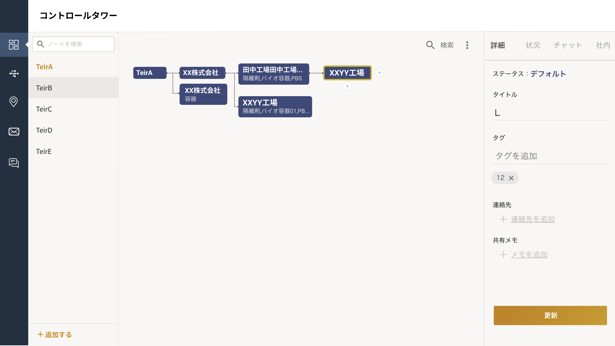 複雑なサプライチェーンをクラウドで可視化し、データを活用して未知のリスクへの予防策を生み出し、持続可能な社会を創造する会社だ。