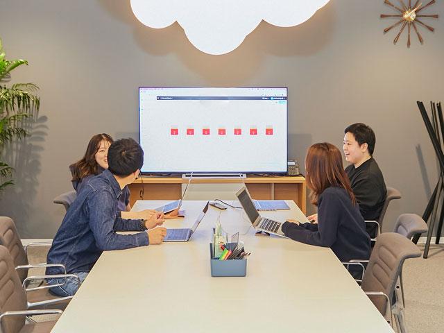 DemandMarkets 株式会社のイメージ画像2