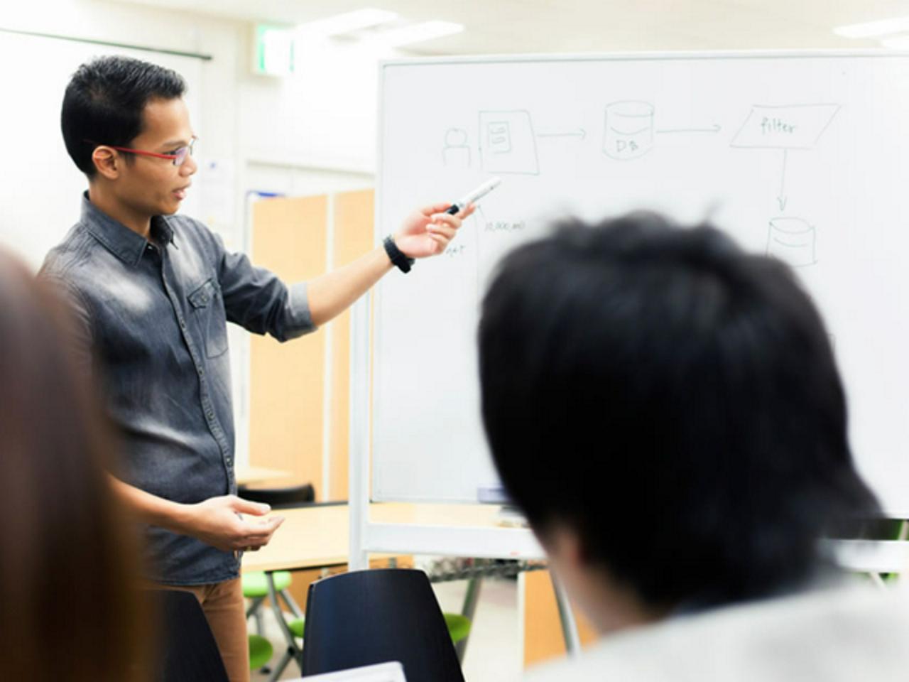 株式会社レアジョブ 求人画像1