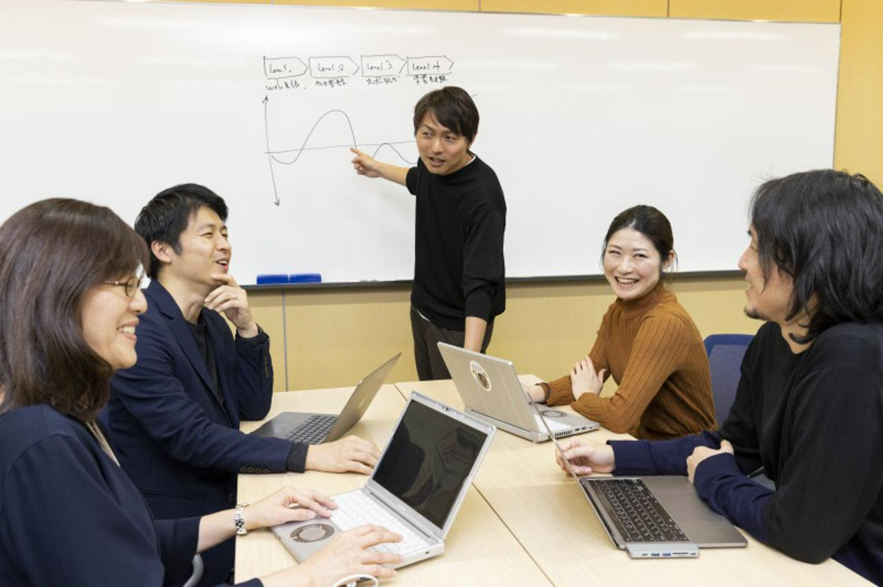 株式会社グロービス 求人画像1