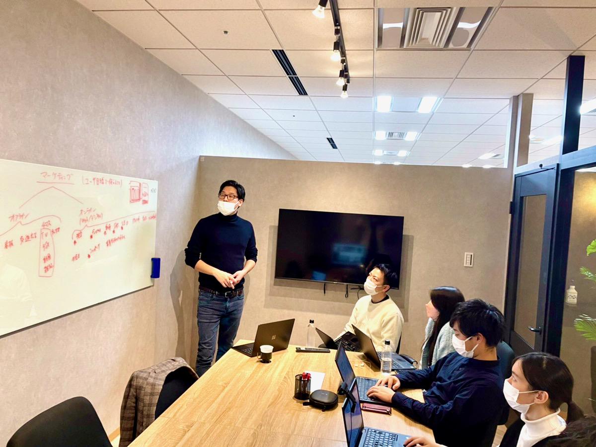 独自の競合分析フォーマットを用いてクライアントの商品・サービスの強み・弱みを分析し、勝ち筋を見出してマーケティングに乗せていく仕組みを構築。