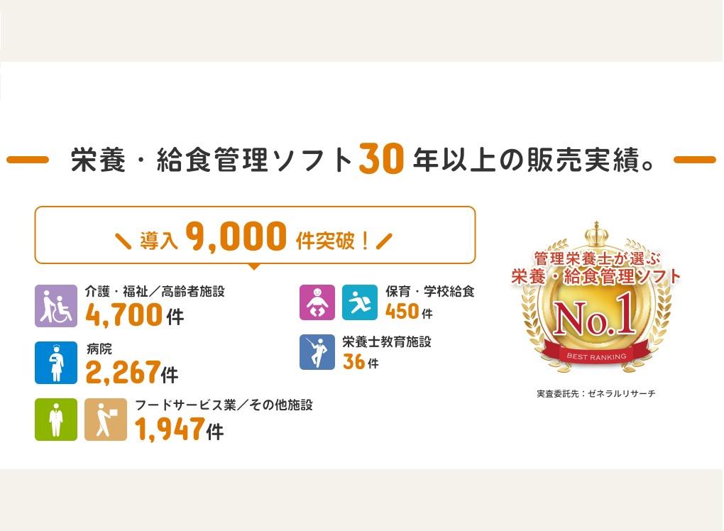 SES事業に加え、自社パッケージソフトの開発も行っているので、安定感アリ！