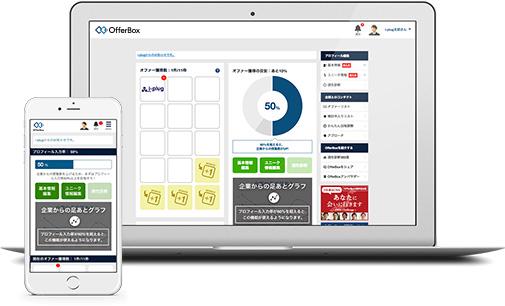 主力サービスのOfferBoxは、企業から学生に直接オファーを送ることができる新卒に特化したダイレクトリクルーティングサービスです。企業は「会いたい学生」の情報を検索して効率的にコンタクトを取ることができます。