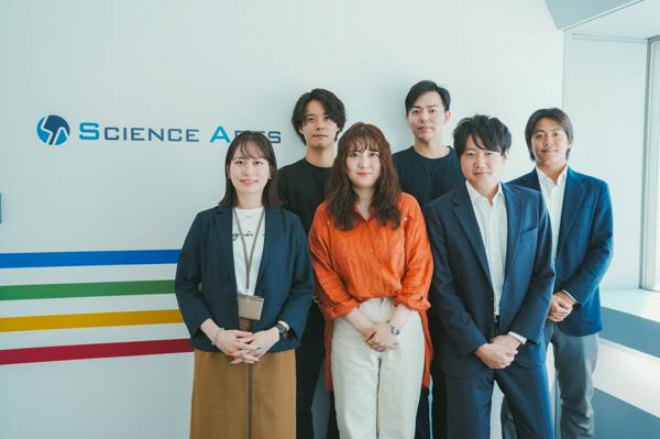 募集している求人：サーバーサイドエンジニア