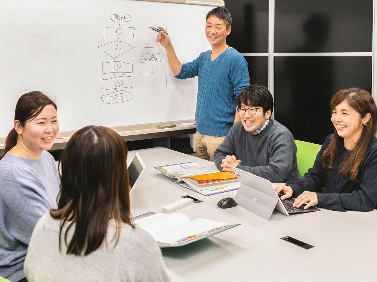 元エンジニアの代表は、厳しい面もあるが、エンジニアのキャリアステップを体現している人。現場の苦労も分かって、とても気さくな人だ。