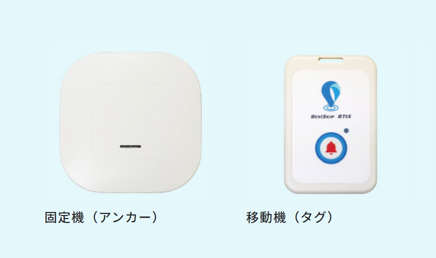 高精度の位置情報システム
『BestSkip RTLS』

Japan IT Week 春 2022に出展
・開催期間：2022年4月6日（水）～8日（金）
・会場：東京ビッグサイト（東京国際展示場）
・展示ブース場所：東5ホール
（小間番号：E39-41）
