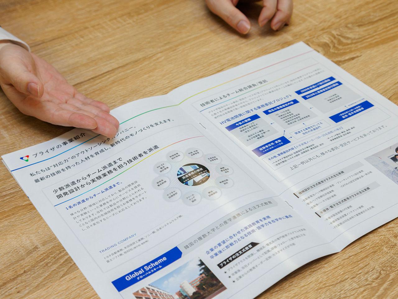 2018年11月に現社名に変更後、2020年12月には製造スタッフ派遣の事業をグループ会社として分離し、現在はエンジニア派遣を主力事業とするアウトソーシング専門企業となっている。