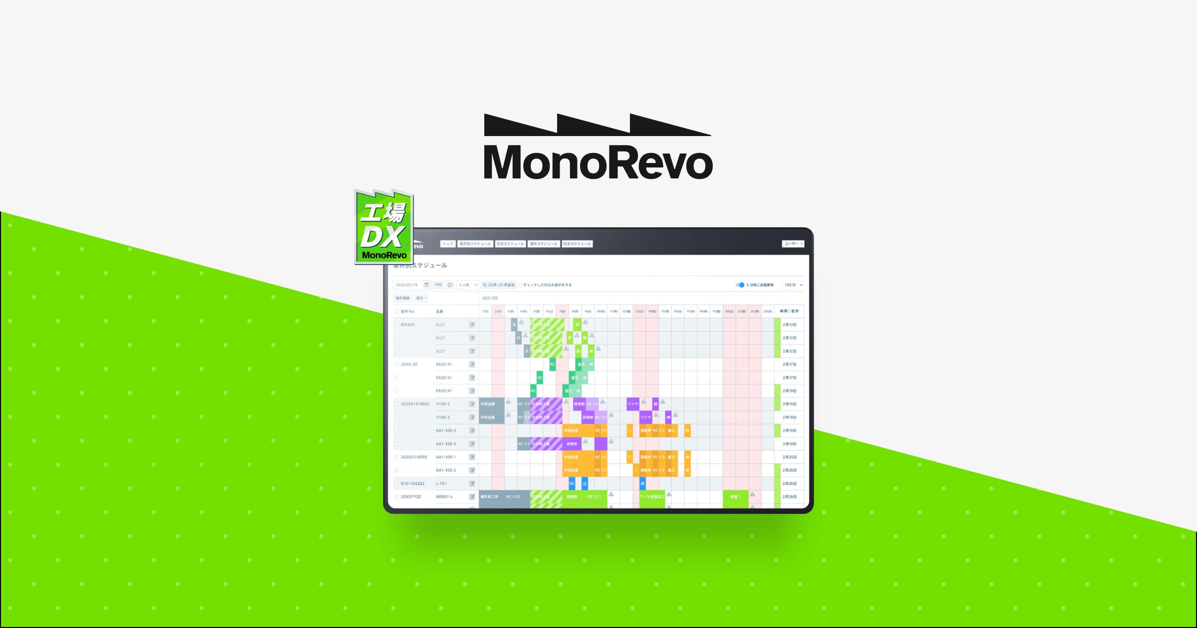 ものレボ 株式会社のイメージ画像1