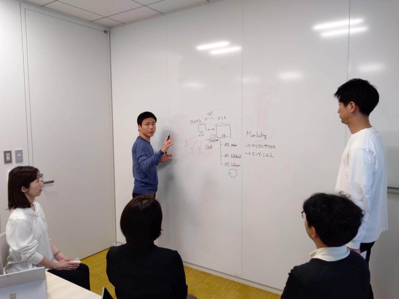 ディスカッションは、オンラインとオフラインを交えつつ世界各国の様々なメンバーと実施しています。