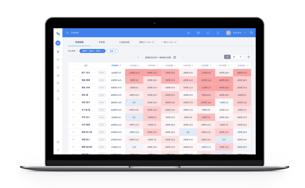 学習管理プラットフォーム「Studyplus for School」
