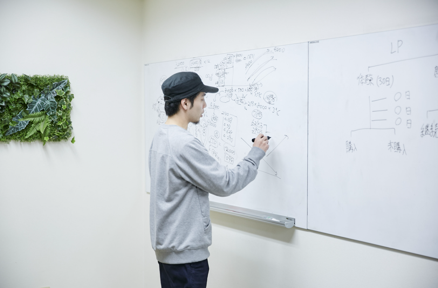 良い成果を求めて、妥協はしません。