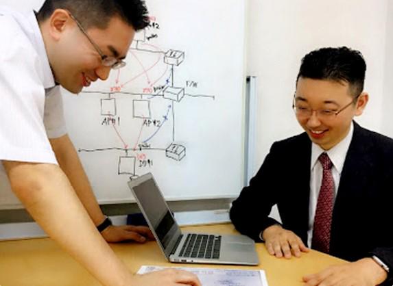 ハニカムウエア 株式会社のイメージ画像2