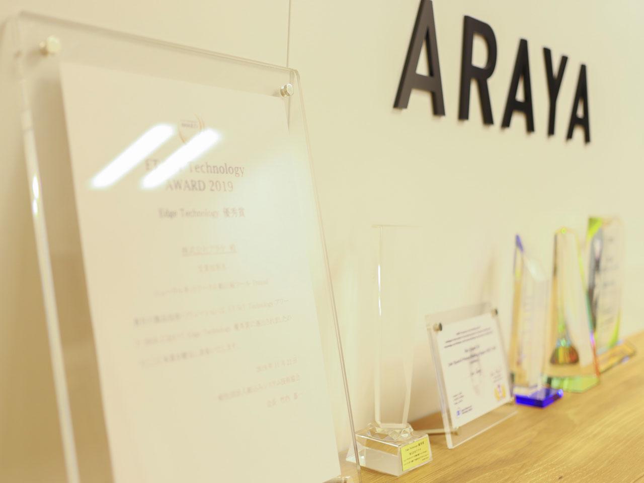 株式会社 アラヤのイメージ画像2