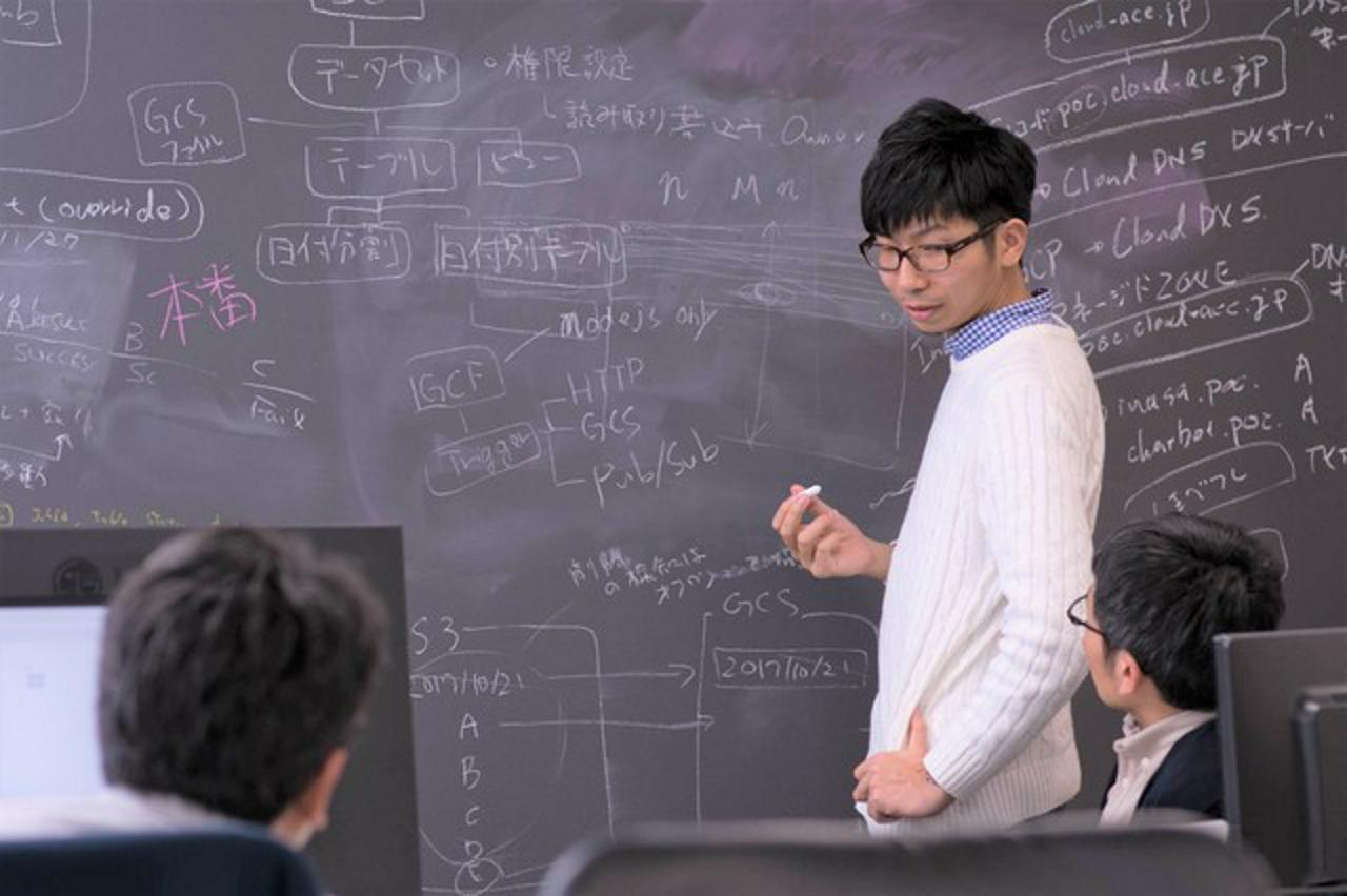 クラウドエース株式会社 求人画像1