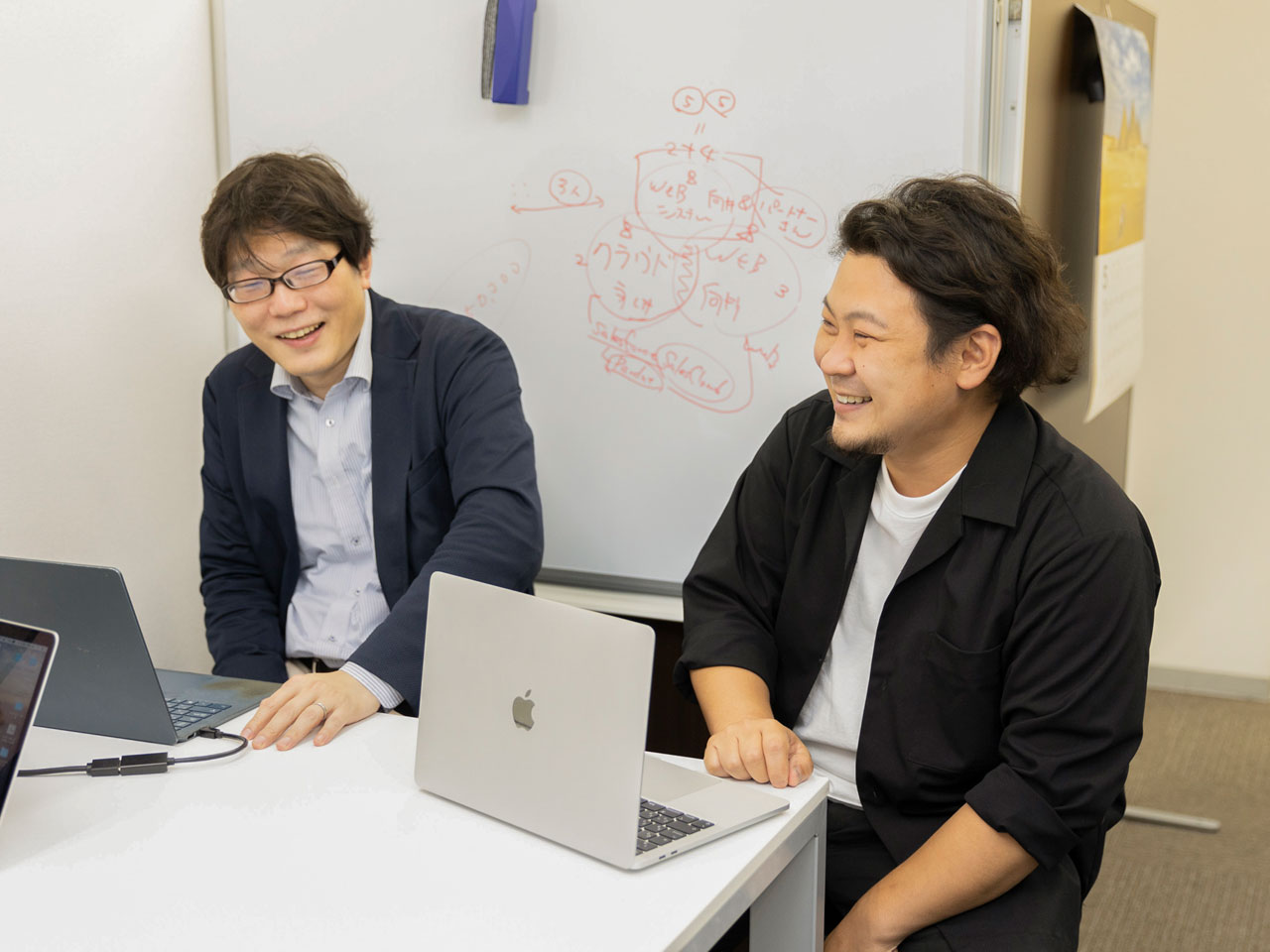 永井氏はマーケティングツール導入支援の領域を、向井氏はWeb制作の領域をそれぞれ経験。お互いの強みを統合して同社を設立し、関わった全てのプロジェクトを成功に導くことをミッションに掲げた。