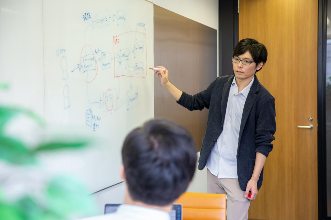 株式会社コーボー 求人画像1