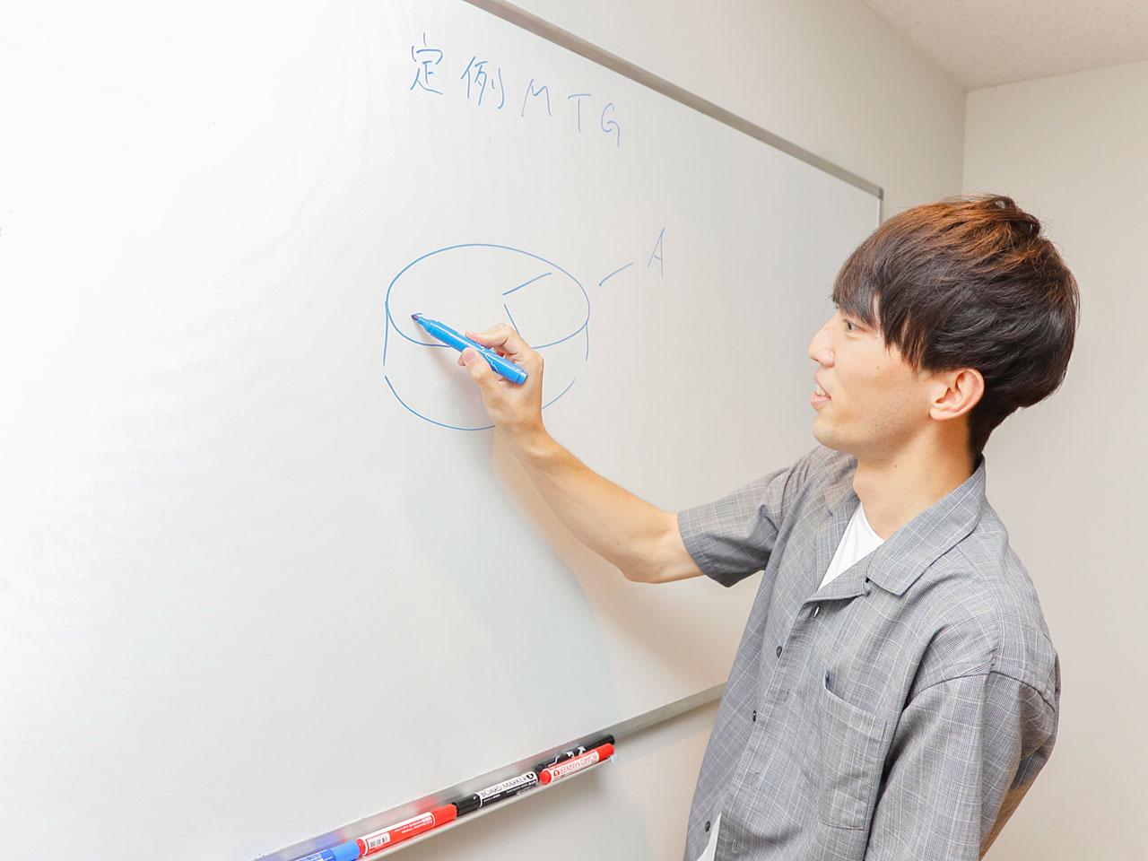 2018年の設立以来、毎年200%以上の成長を実現。